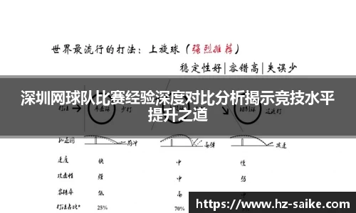 深圳网球队比赛经验深度对比分析揭示竞技水平提升之道